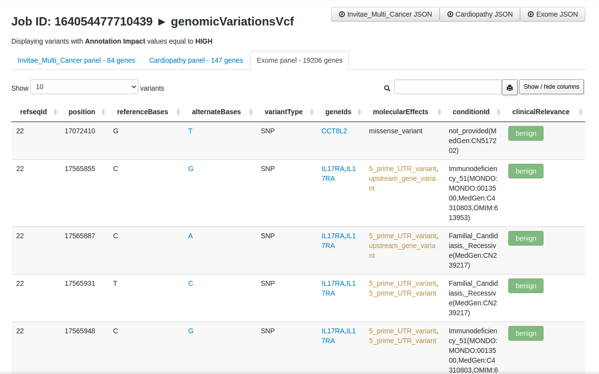 Screenshoot of the BFF Genomic Variations Browser